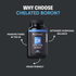 CHELATED BORON