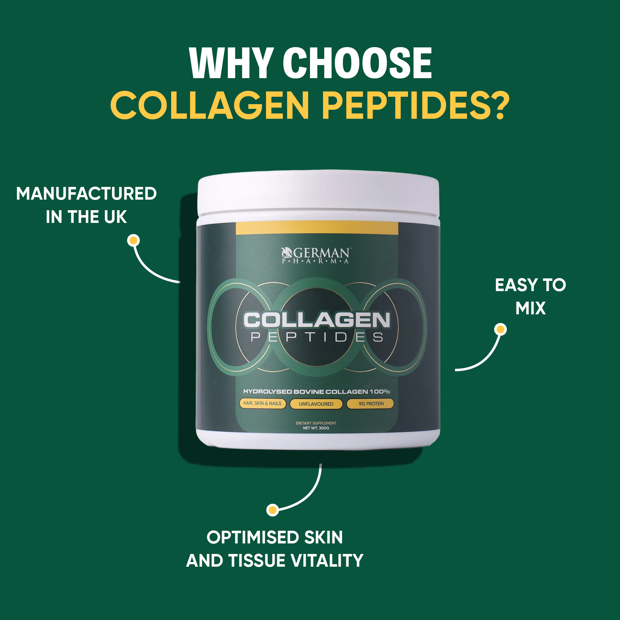 COLLAGEN PEPTIDES