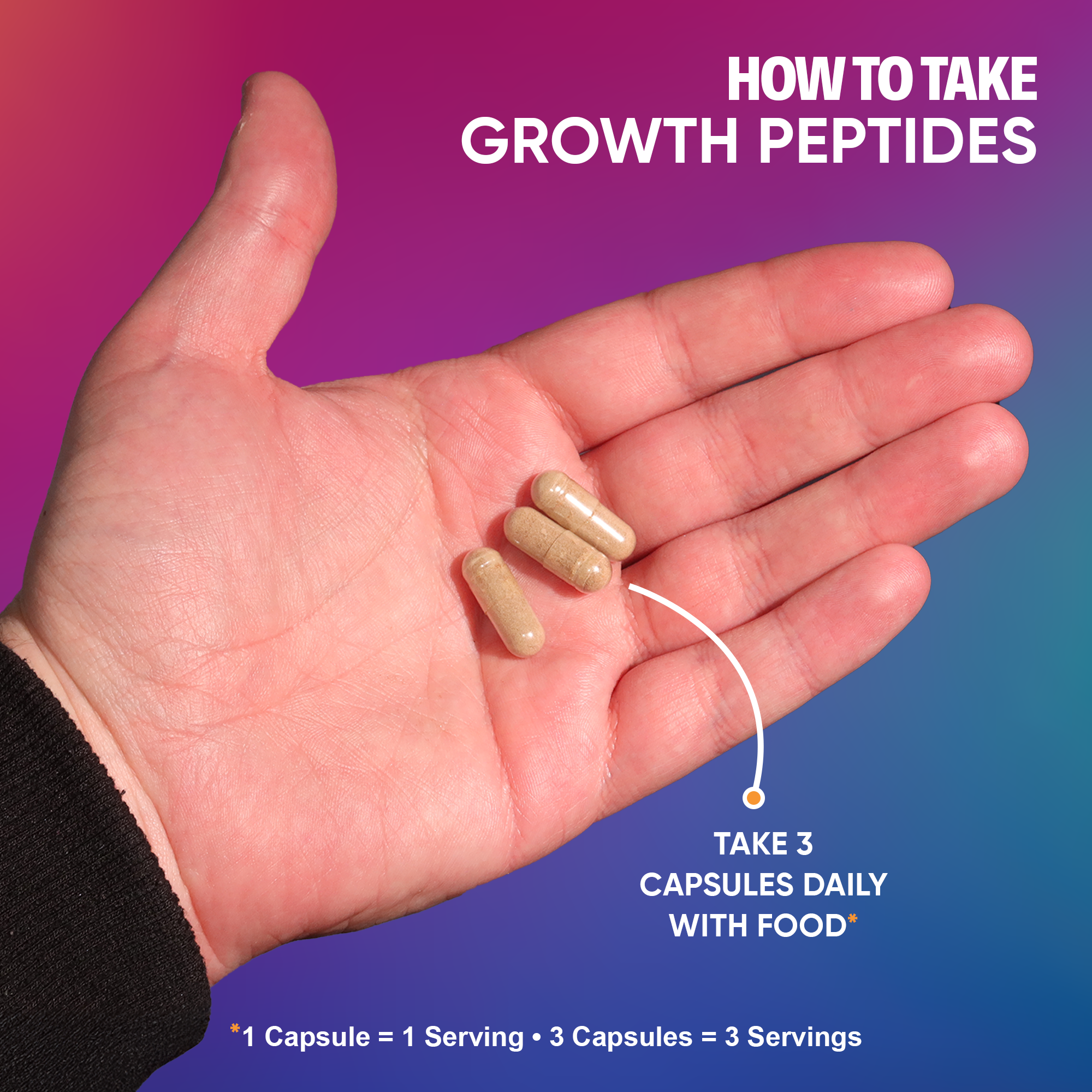 Growth Peptides