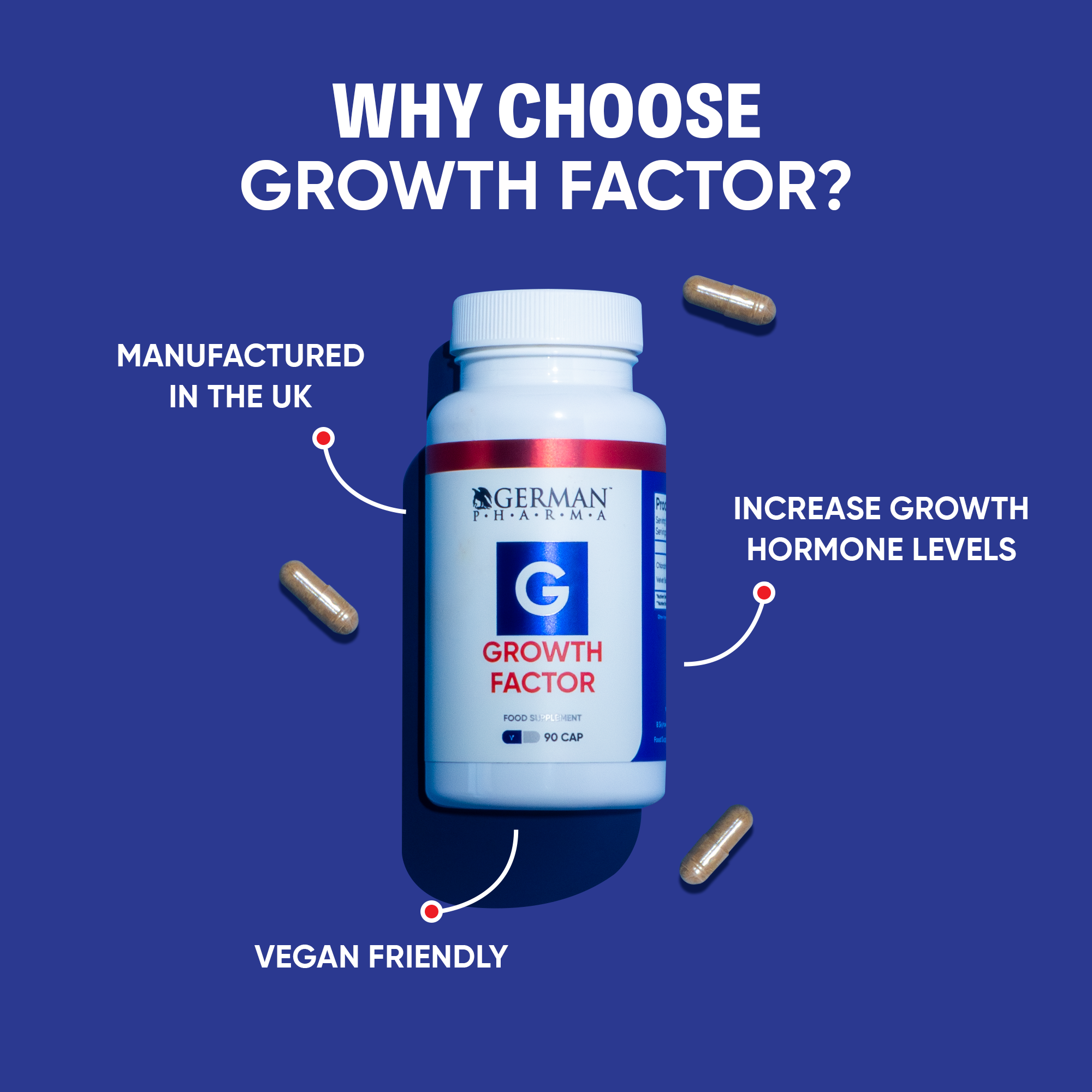Growth Factor