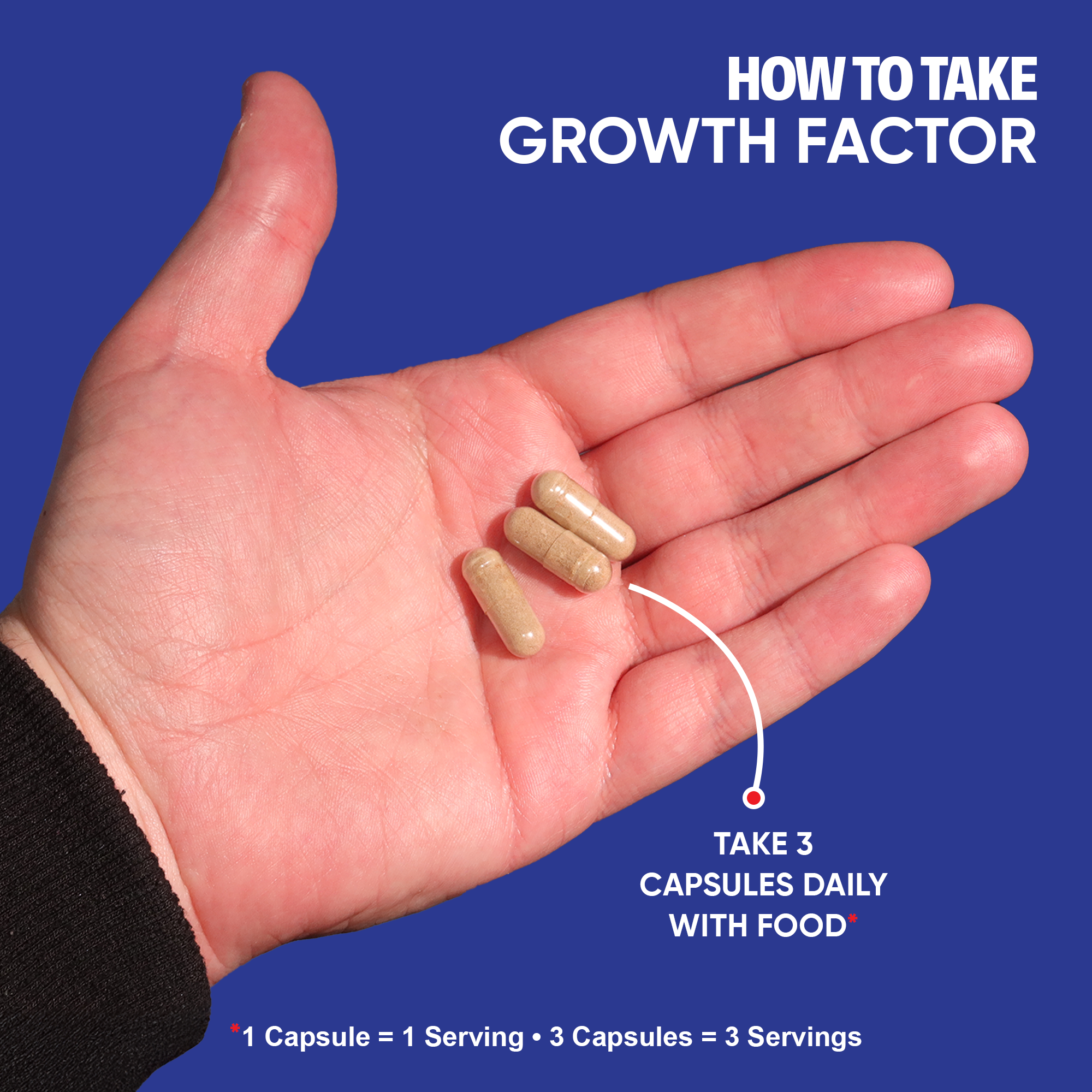 Growth Factor
