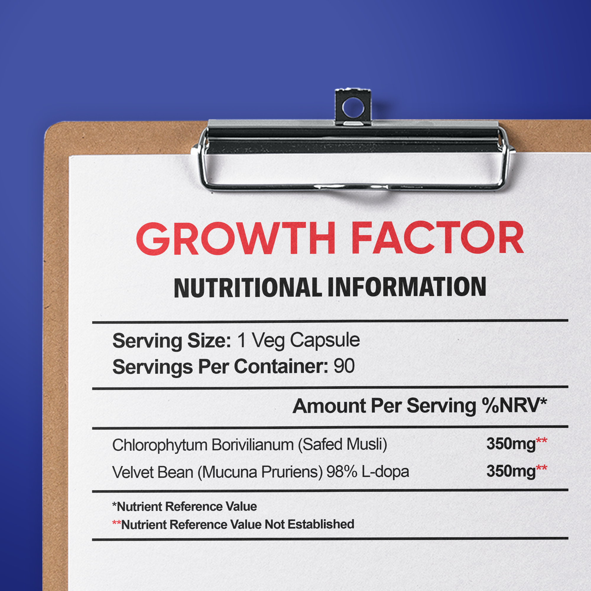 Growth Factor