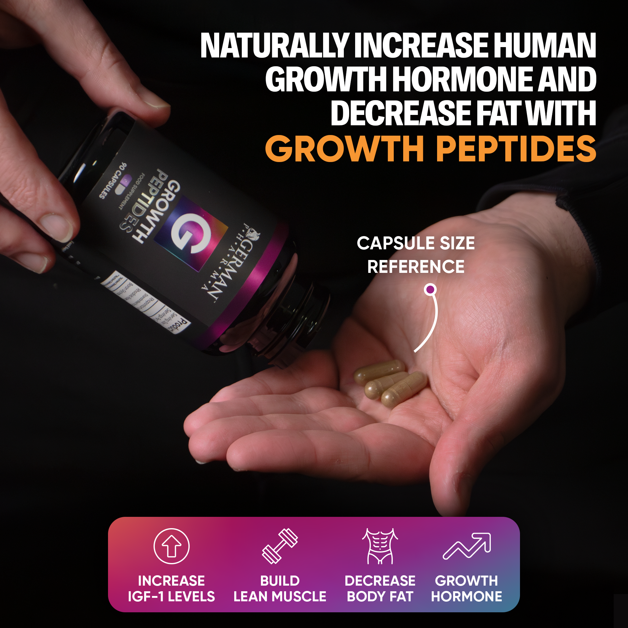 Growth Peptides