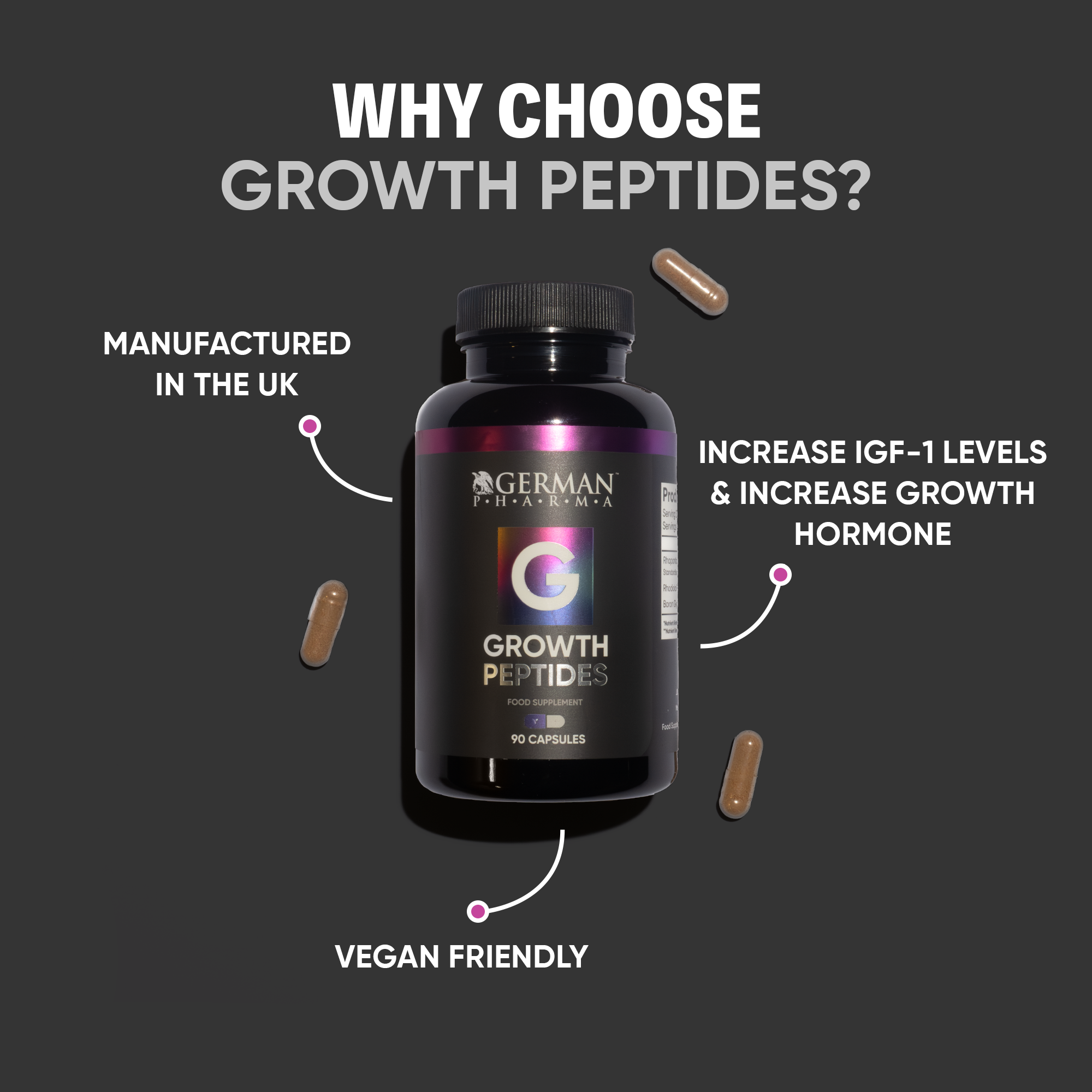 Growth Peptides