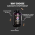Growth Peptides