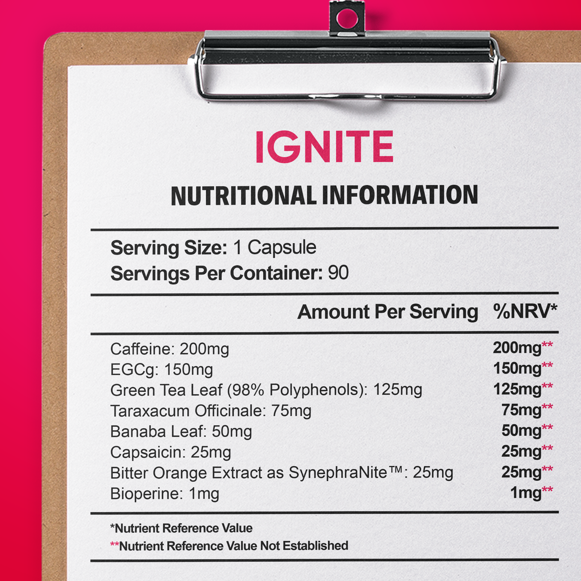 Ignite
