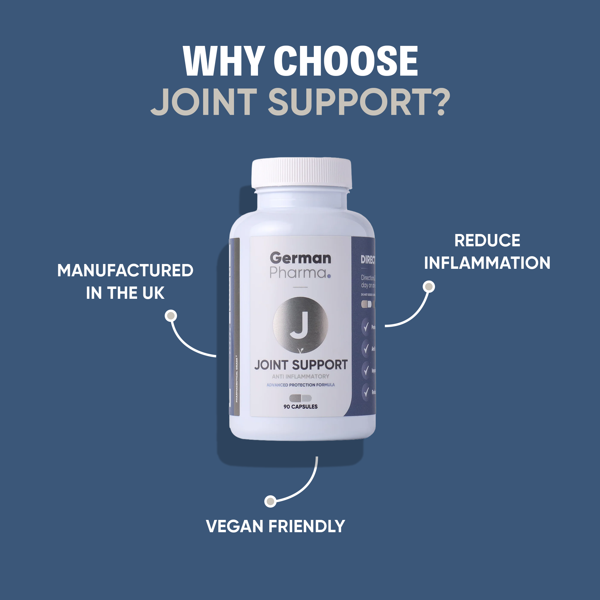 Joint Support