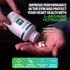 L-Arginine & Citrulline