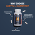 Acetyl-L-Carnitine (ALCAR)
