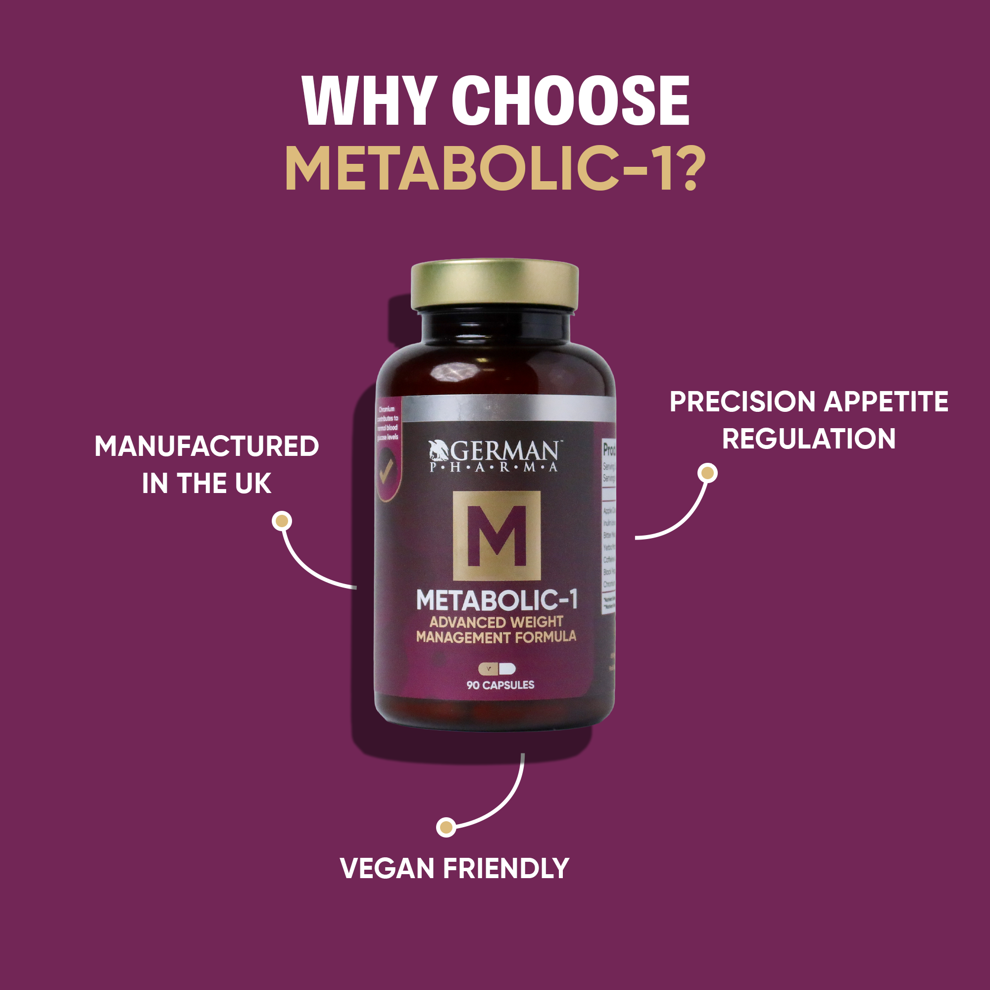 METABOLIC-1