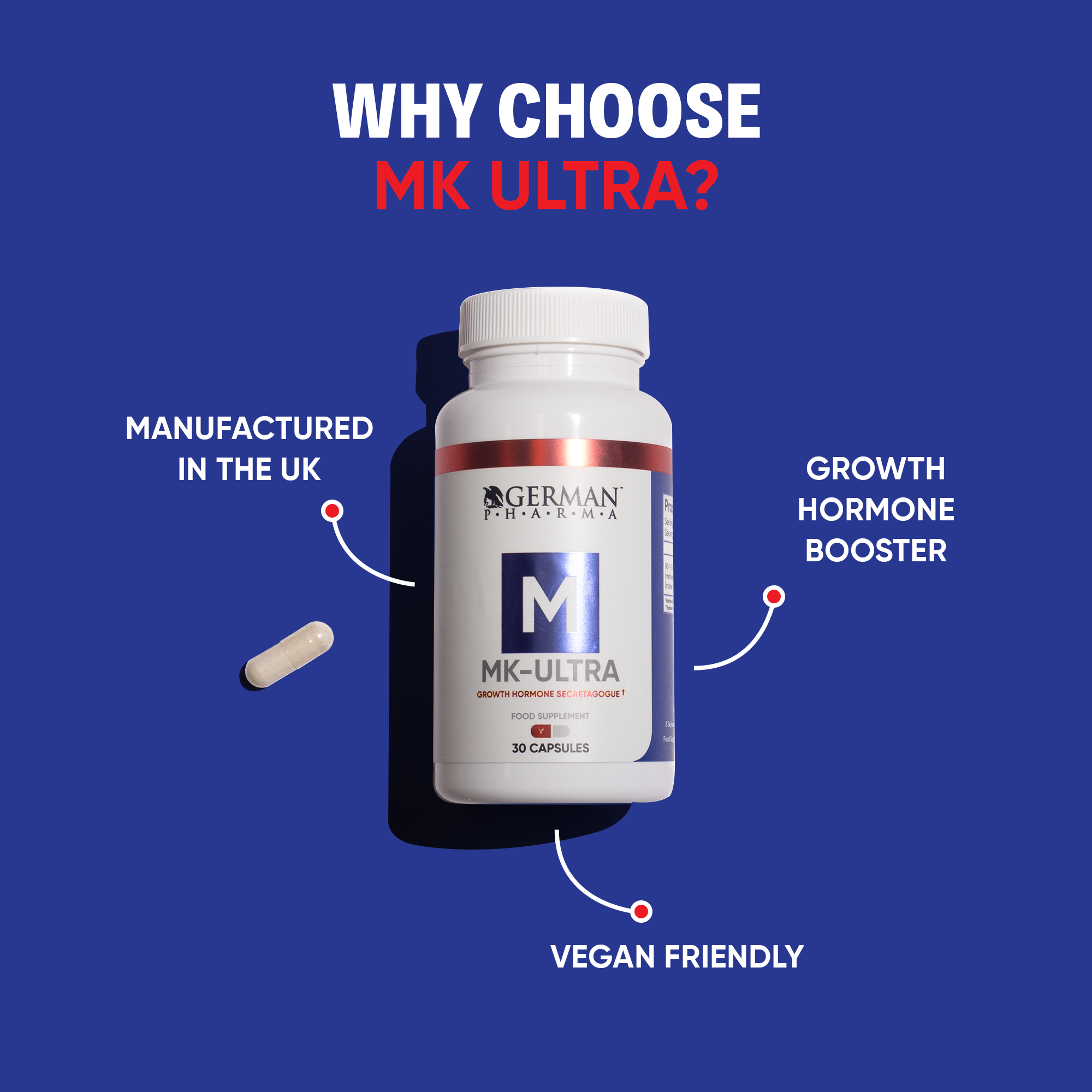 MK Ultra