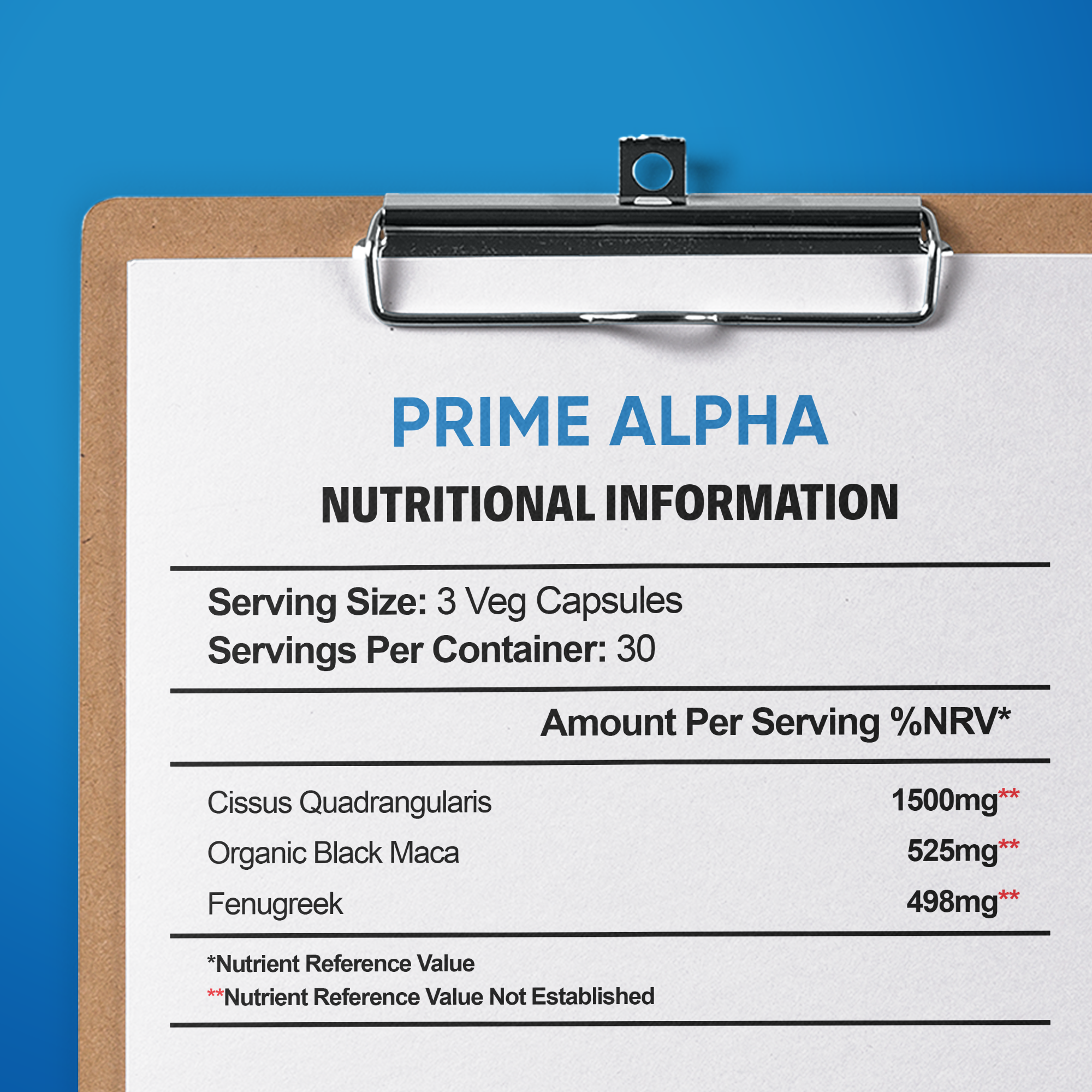 Prime Alpha