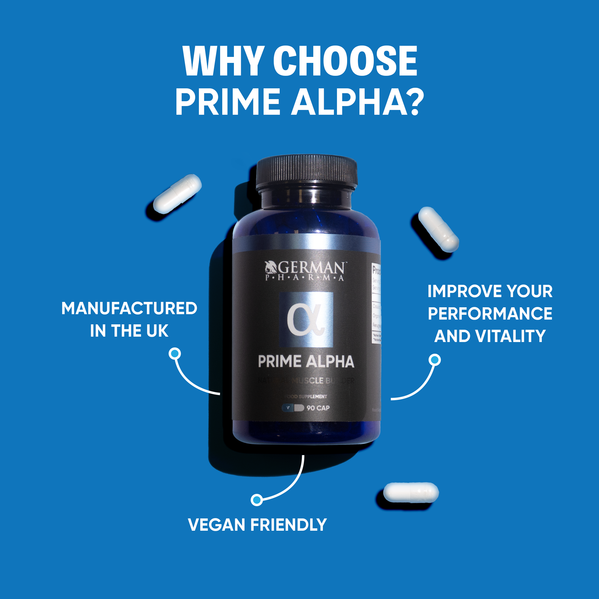 Prime Alpha