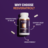 Resveratrol