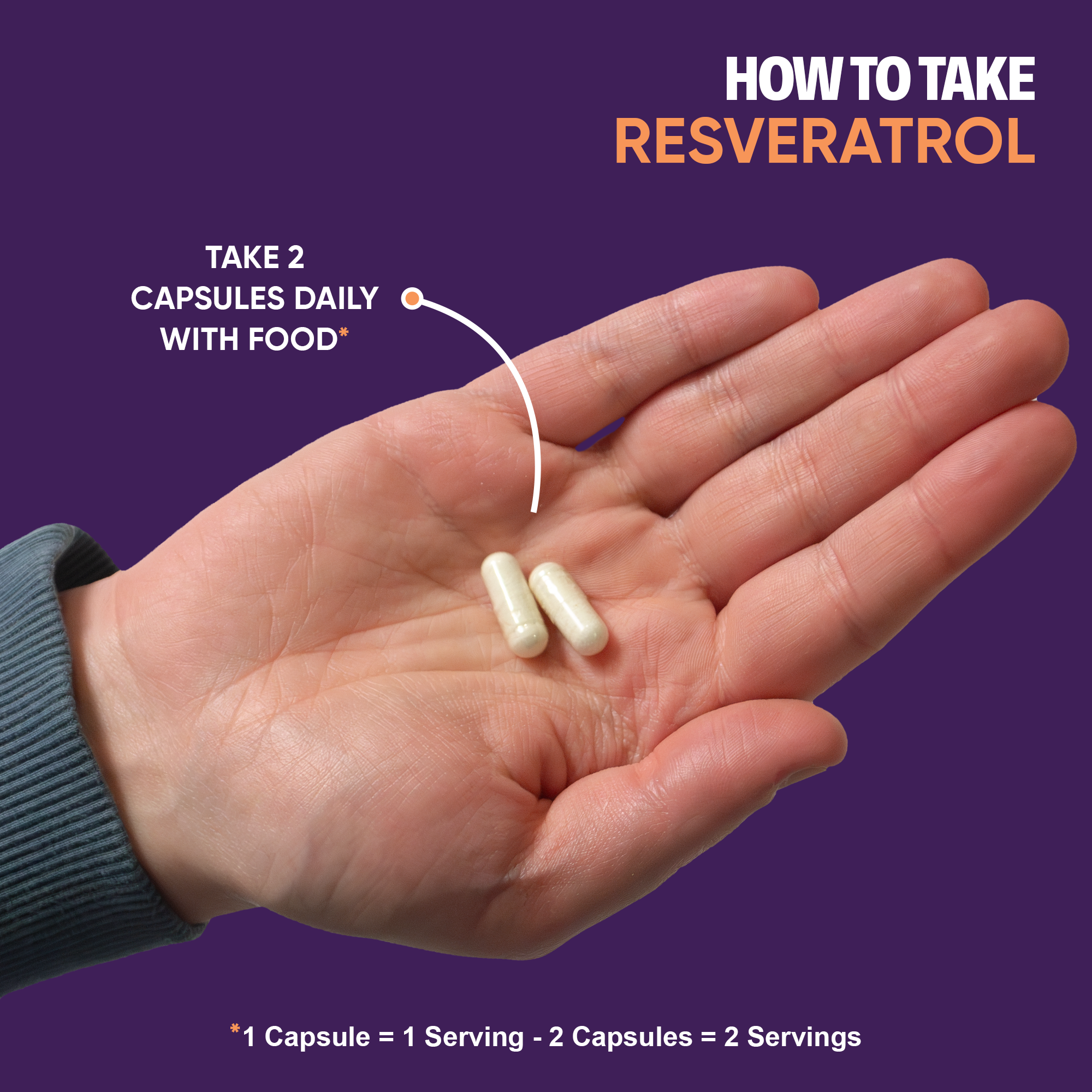 Resveratrol