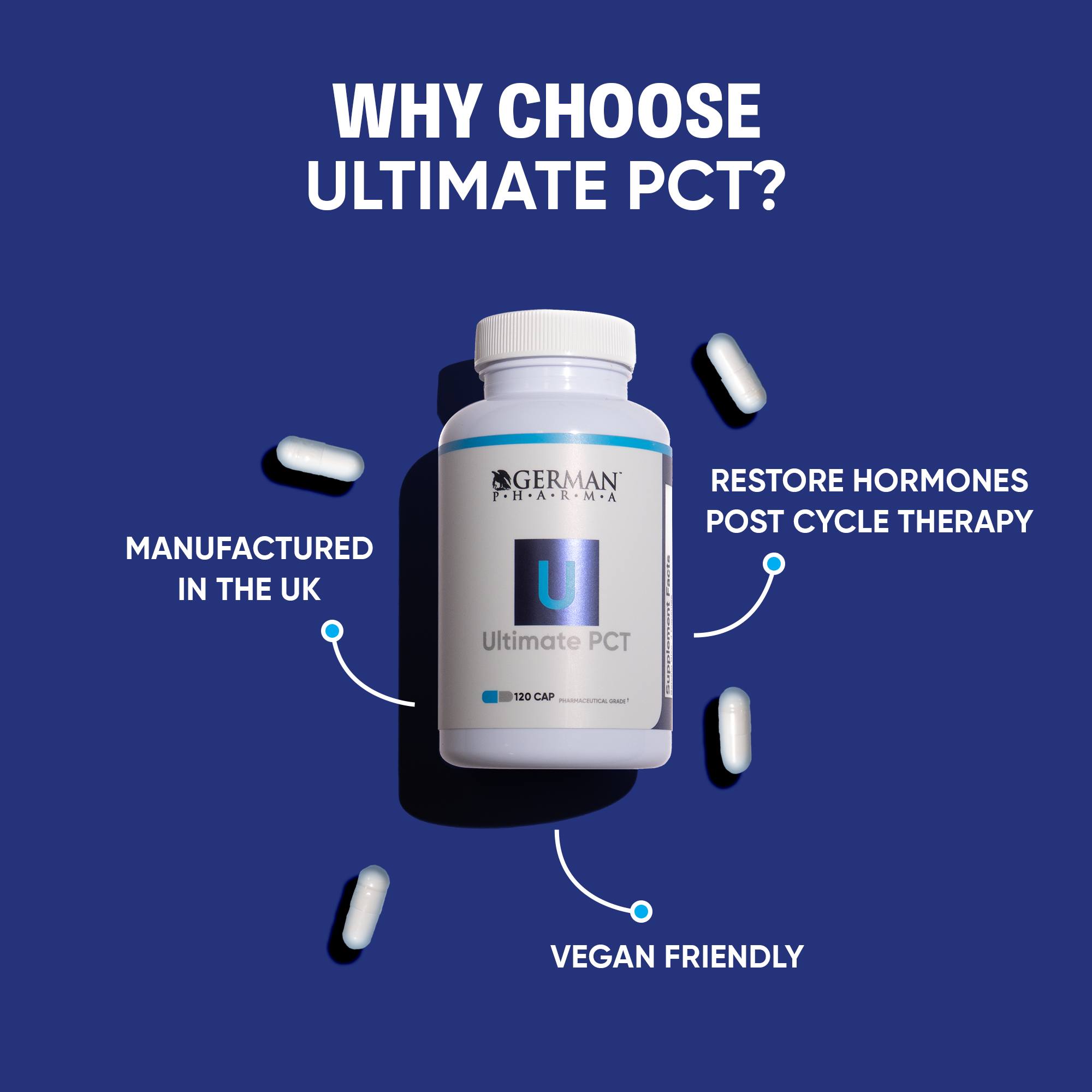 Ultimate PCT
