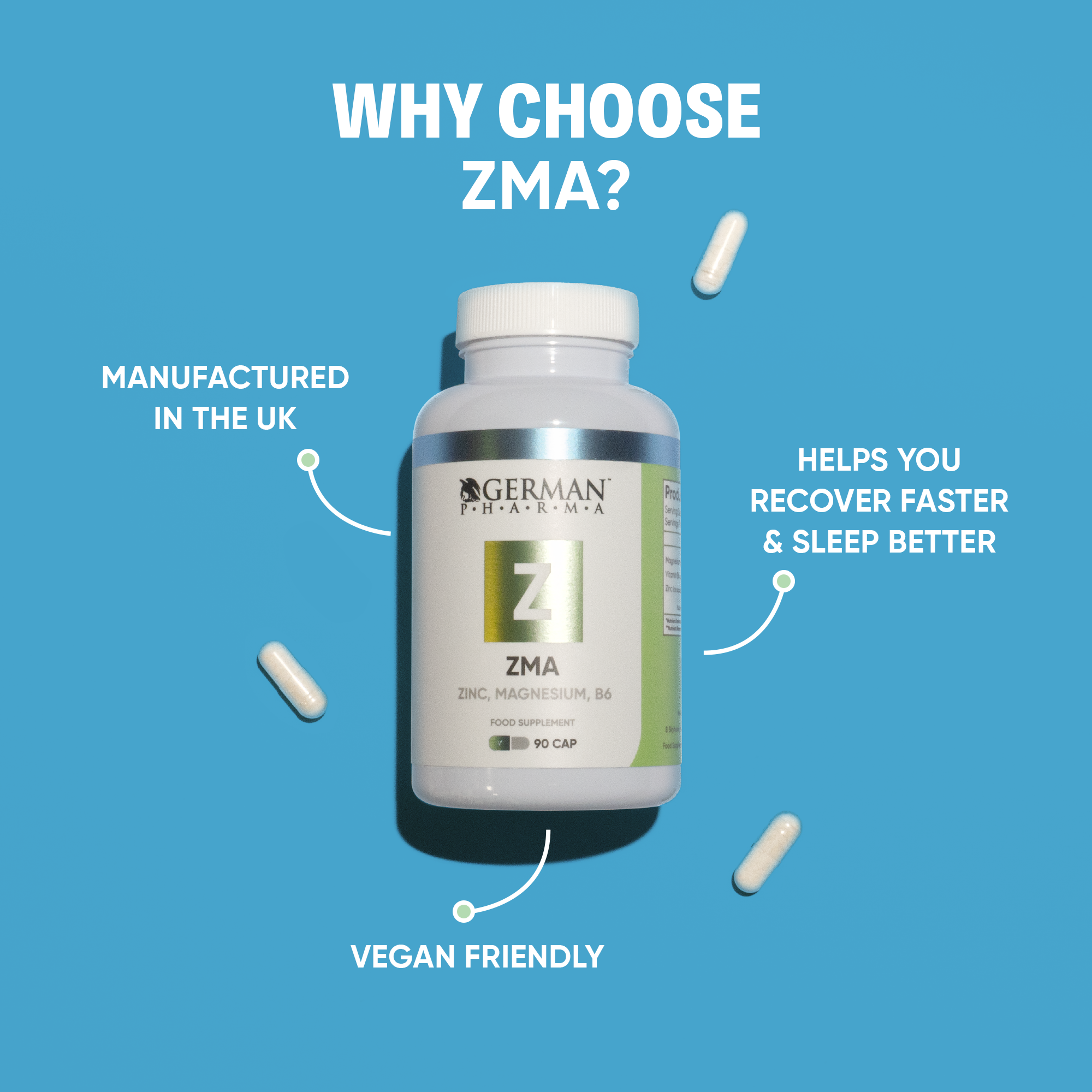 ZMA - Zinc & Magnesium