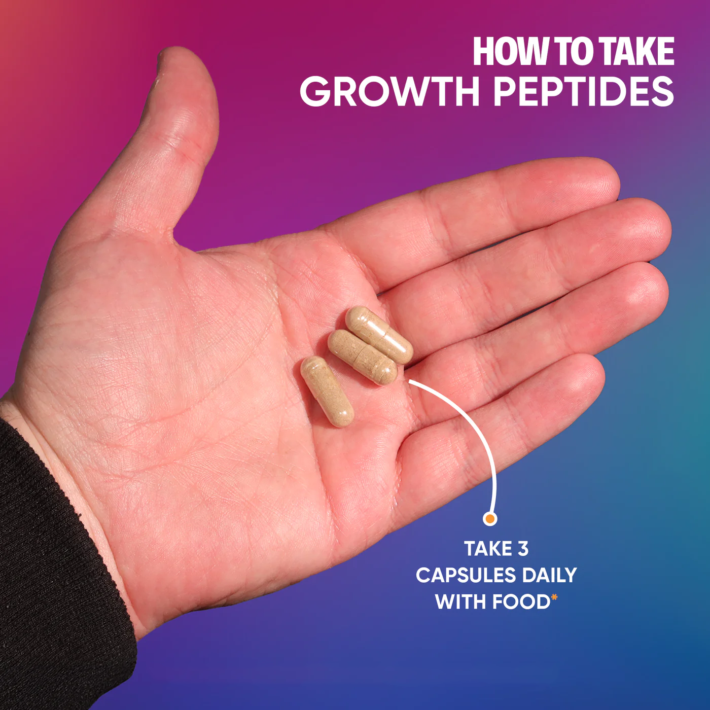 Growth Peptides